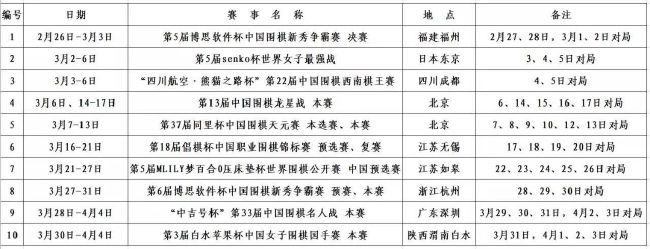 斯帕莱蒂接着谈到了意大利国家队的锋线人员，“对我来说，扎尼奥洛可以踢中锋，他也许拥有一个重要的未来。